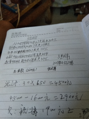 饭堂承包_承包转包收入(3)