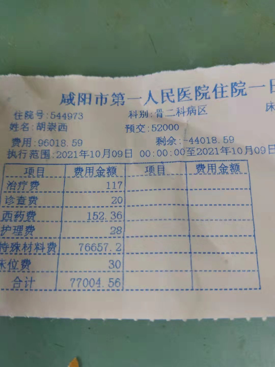 咸阳市第一人民医院收76000手术特殊材料费
